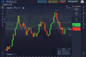 Log Into Pocket Option India Your Gateway to Online Trading Log Into Pocket Option India Your Gateway to Online Trading